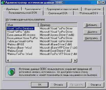   ODBC c MS Access
